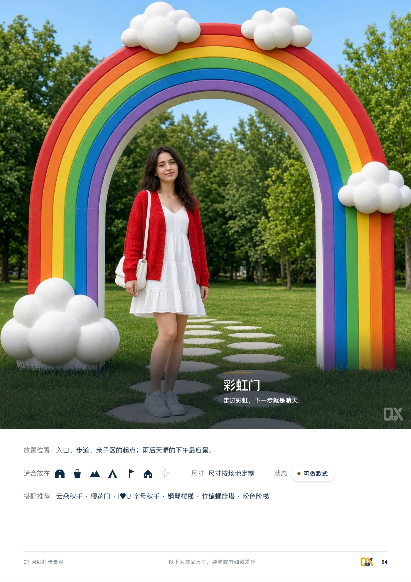 2026 产品总册 p.54
